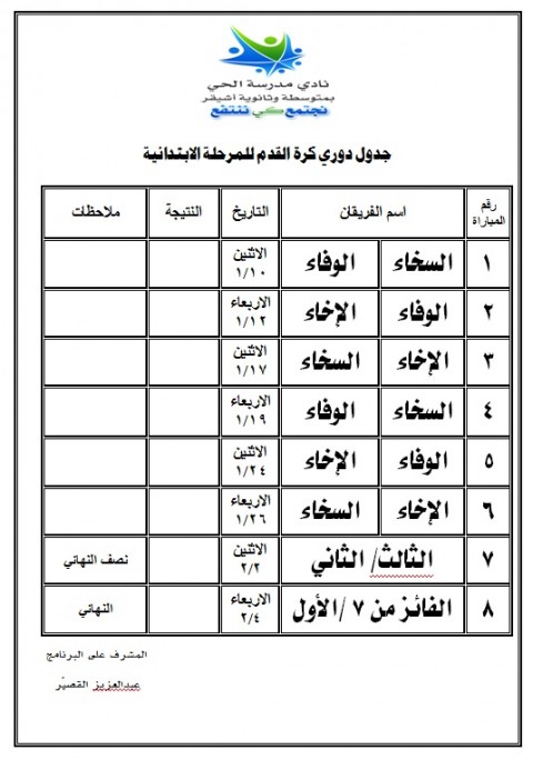 جدول ابتدائي